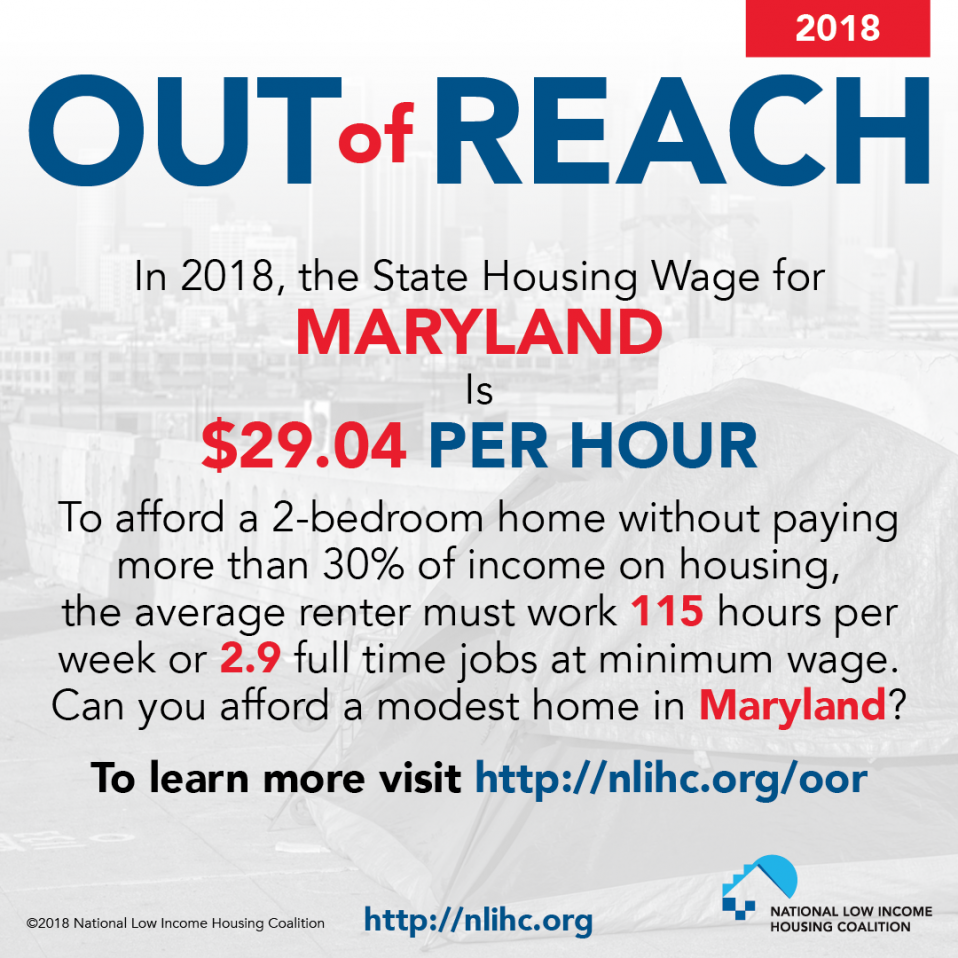 National low income housing coalition ad for Out of reach state housing wage